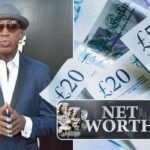 Dennis Rodman Net Worth